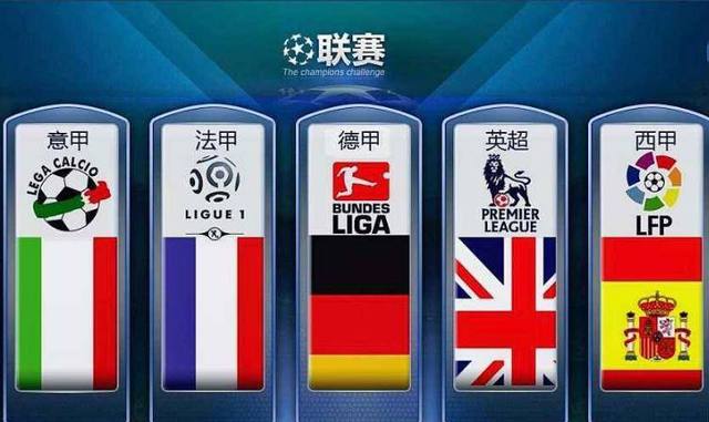 国际利益博